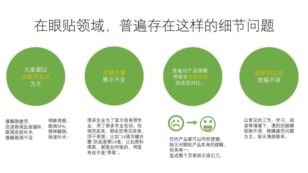 在眼貼領(lǐng)域，普遍存在的問(wèn)題.jpg