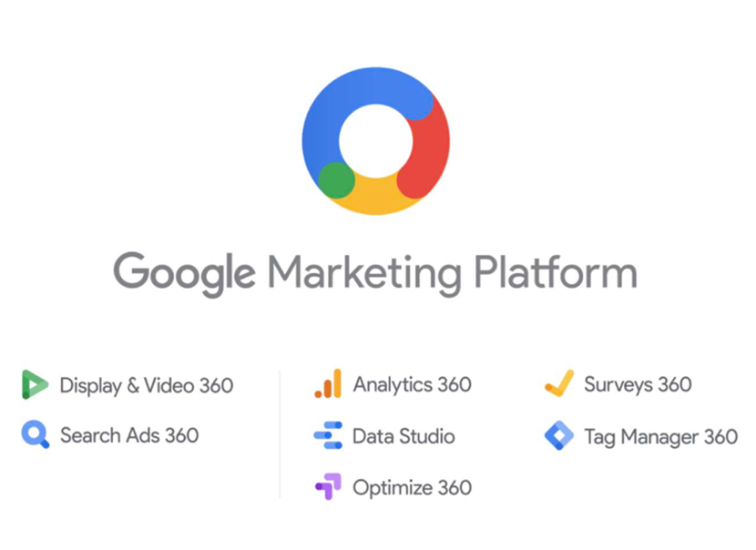 Google品牌顏色、圖標(biāo)的重要性.png